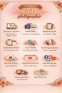wedding photographer in tamil nadu